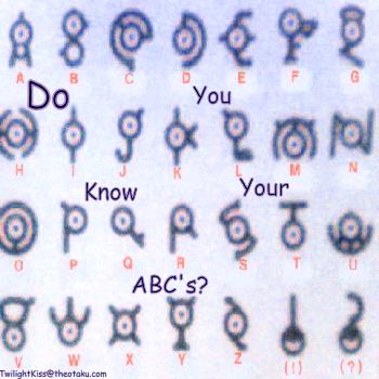 Do you know your abc's?