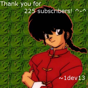 Thank you for 225 subscribers! ^-^