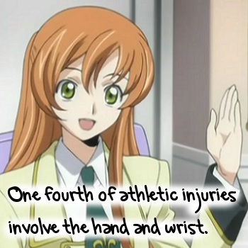 Hand and wrist