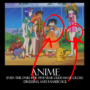 the truth about Anime